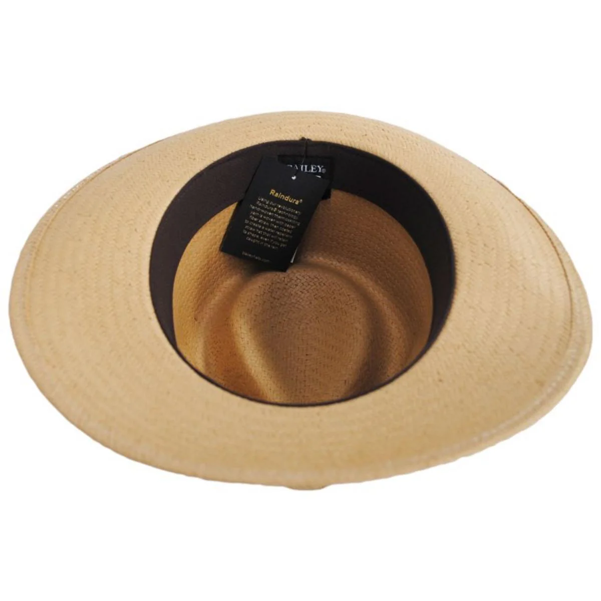 Adlay Raindura Straw Fedora Hat - Image 4
