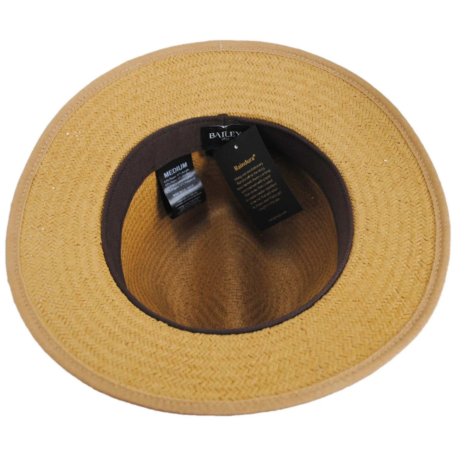 Bran Raindura Straw Fedora Hat - Image 12