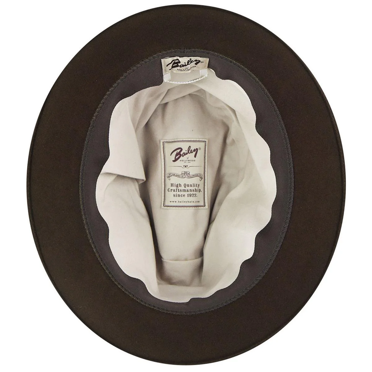 Perry Lanolux Wool Felt Fedora Hat - Image 12